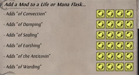 staunching poe|How to make a Staunching flask .